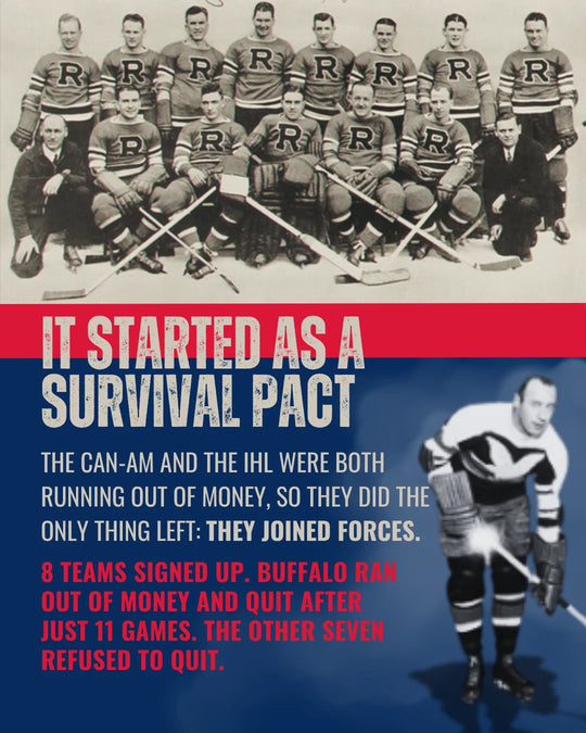 AHL story slide 2: it started as a survival pact - the Can-Am and the IHL were both running out of money and joined forces; eight teams signed up and Buffalo quit after 11 games. — photo 2 of 11