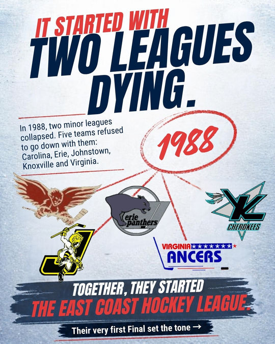 ECHL story slide 2: it started with two leagues dying in 1988 - Carolina, Erie, Johnstown, Knoxville and Virginia refused to go down and started the East Coast Hockey League. — photo 2 of 12