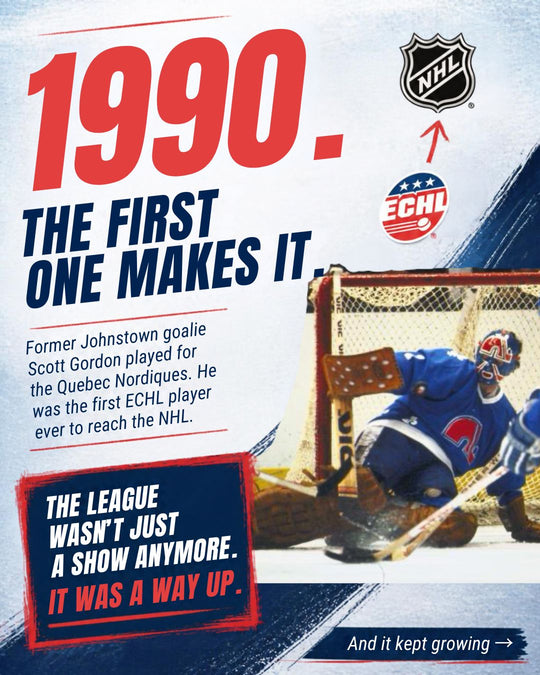 ECHL story slide 4: 1990, the first one makes it - former Johnstown goalie Scott Gordon became the first ECHL player to reach the NHL with the Quebec Nordiques. — photo 4 of 12