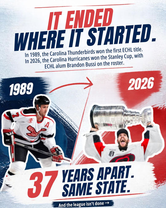 ECHL story slide 10: it ended where it started - the Carolina Thunderbirds won the first ECHL title in 1989, and in 2026 the Carolina Hurricanes won the Cup with ECHL alum Brandon Bussi. — photo 10 of 12