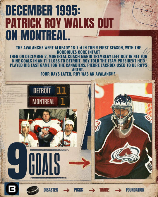 Patrick Roy walks out on the Montreal Canadiens in December 1995 and joins the Colorado Avalanche — photo 7 of 16