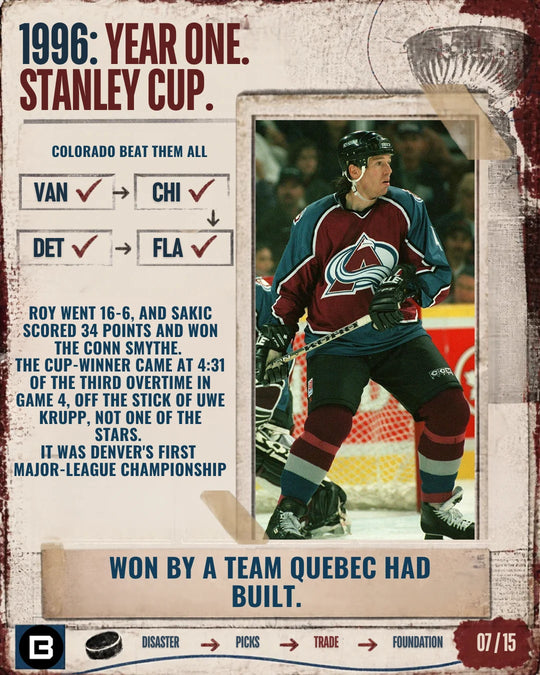The Colorado Avalanche win the 1996 Stanley Cup in their first season in Denver — photo 8 of 16