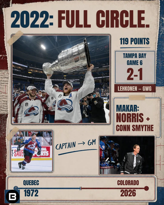The Colorado Avalanche win the 2022 Stanley Cup — photo 14 of 16