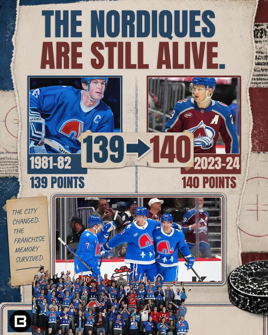 From Peter Stastny's 139 points to Nathan MacKinnon's 140: the Nordiques and Avalanche franchise scoring record — photo 15 of 16