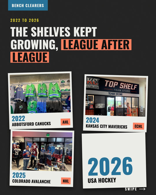 Bench Clearers in team stores 2022 to 2026: Abbotsford Canucks, Kansas City Mavericks, Colorado Avalanche, USA Hockey — photo 5 of 7